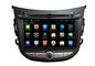 Menú androide dual del portugués de la navegación GPS de BT TV iPod de la zona del reproductor de DVD de Hyundai HB20 proveedor